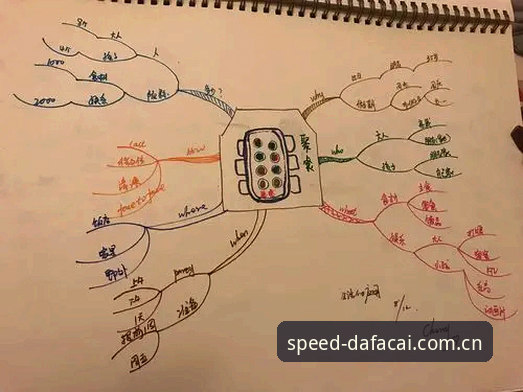 实战派分享：大发快三官方平台快三实用策略，3个月提升胜率的核心心得
