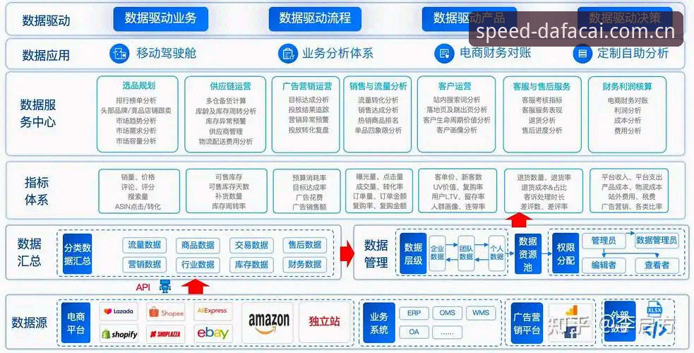 数据驱动的选择：快三公式最新评测与实用策略详解
